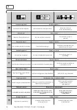 Preview for 6 page of Reflex SINUS KV 120/80 Instructions For Use Manual