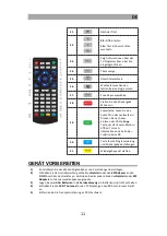 Preview for 11 page of Reflexion DVD1322 User Manual