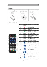 Preview for 43 page of Reflexion DVD1322 User Manual