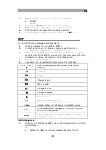 Preview for 30 page of Reflexion LDDW220+ User Manual