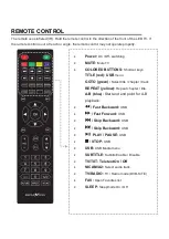 Preview for 50 page of Reflexion LEDW160 User Manual