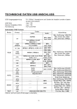 Preview for 39 page of Reflexion LEDW190 User Manual