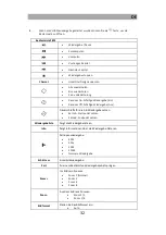 Preview for 32 page of Reflexion LEDW190+ User Manual