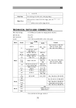 Preview for 72 page of Reflexion LEDW190+ User Manual