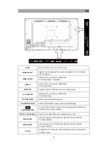 Preview for 7 page of Reflexion LEDW22C User Manual