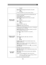 Preview for 21 page of Reflexion LEDW22C User Manual