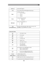 Preview for 30 page of Reflexion LEDW22C User Manual