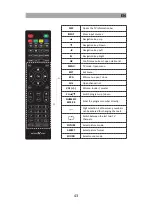 Preview for 43 page of Reflexion LEDW22C User Manual