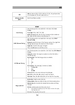 Preview for 52 page of Reflexion LEDW22C User Manual