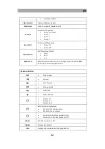 Preview for 62 page of Reflexion LEDW22C User Manual