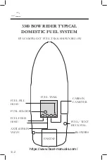 Preview for 266 page of Regal 33 OBX Owner'S Manual