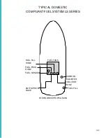 Preview for 192 page of Regal LS4C Owner'S Manual