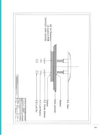 Preview for 201 page of Regal LS4C Owner'S Manual