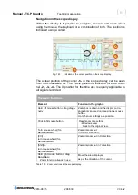 Preview for 208 page of REGATRON TC.P Quadro User Manual