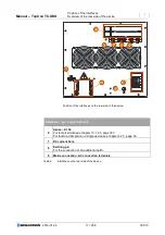 Preview for 17 page of REGATRON TopCon TC.GSS Manual