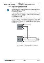 Preview for 57 page of REGATRON TopCon TC.GSS Manual