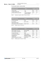 Preview for 69 page of REGATRON TopCon TC.GSS Manual