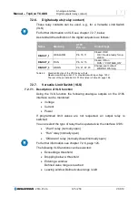 Preview for 125 page of REGATRON TopCon TC.GSS Manual