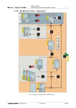 Preview for 136 page of REGATRON TopCon TC.GSS Manual