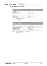 Preview for 179 page of REGATRON TopCon TC.GSS Manual