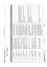 Preview for 192 page of REGATRON TopCon TC.GSS Manual