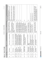 Preview for 195 page of REGATRON TopCon TC.GSS Manual