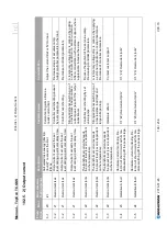 Preview for 196 page of REGATRON TopCon TC.GSS Manual