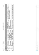 Preview for 199 page of REGATRON TopCon TC.GSS Manual