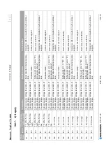 Preview for 200 page of REGATRON TopCon TC.GSS Manual