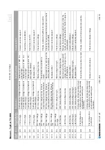 Preview for 202 page of REGATRON TopCon TC.GSS Manual