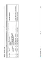 Preview for 203 page of REGATRON TopCon TC.GSS Manual