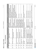 Preview for 204 page of REGATRON TopCon TC.GSS Manual