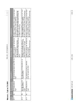 Preview for 205 page of REGATRON TopCon TC.GSS Manual