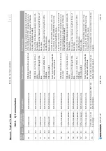 Preview for 206 page of REGATRON TopCon TC.GSS Manual