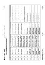 Preview for 214 page of REGATRON TopCon TC.GSS Manual