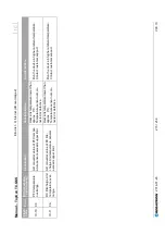 Preview for 215 page of REGATRON TopCon TC.GSS Manual