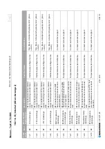 Preview for 218 page of REGATRON TopCon TC.GSS Manual