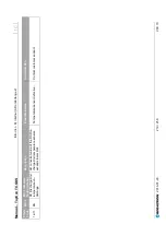 Preview for 219 page of REGATRON TopCon TC.GSS Manual