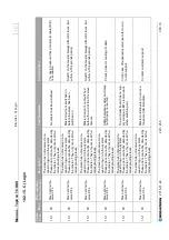 Preview for 220 page of REGATRON TopCon TC.GSS Manual