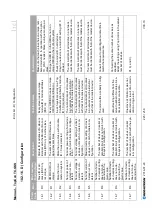 Preview for 225 page of REGATRON TopCon TC.GSS Manual