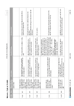 Preview for 226 page of REGATRON TopCon TC.GSS Manual