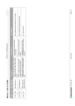 Preview for 232 page of REGATRON TopCon TC.GSS Manual