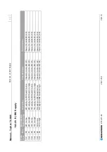 Preview for 234 page of REGATRON TopCon TC.GSS Manual