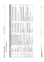 Preview for 236 page of REGATRON TopCon TC.GSS Manual