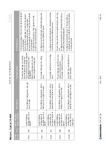 Preview for 241 page of REGATRON TopCon TC.GSS Manual