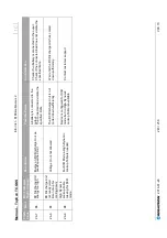 Preview for 243 page of REGATRON TopCon TC.GSS Manual