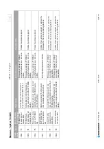 Preview for 246 page of REGATRON TopCon TC.GSS Manual