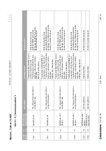 Preview for 250 page of REGATRON TopCon TC.GSS Manual