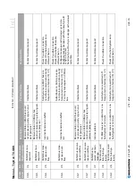 Preview for 251 page of REGATRON TopCon TC.GSS Manual