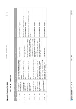 Preview for 253 page of REGATRON TopCon TC.GSS Manual